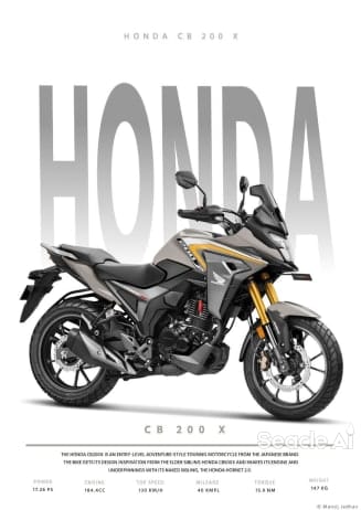 Honda CB200X first look: practical, capable, and what it won’t do
